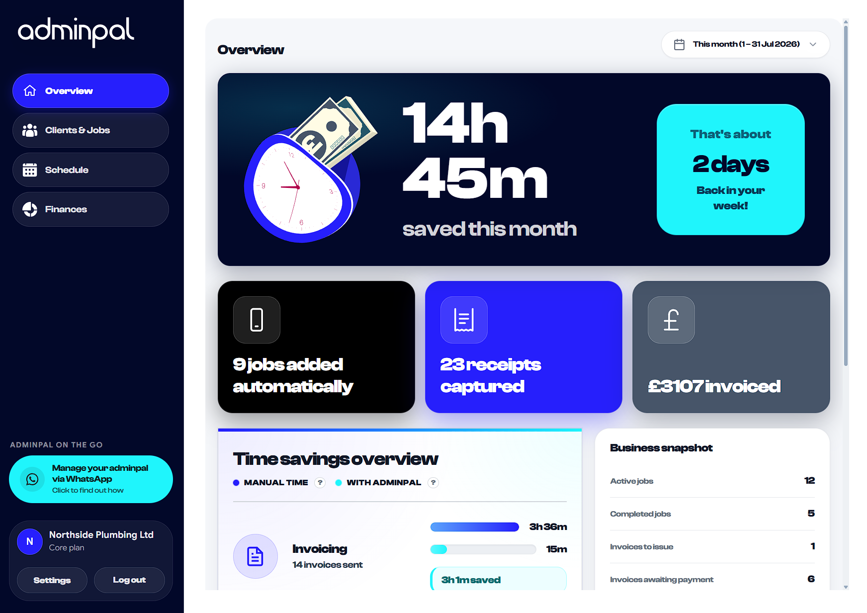 The adminpal dashboard: hours saved this month, receipts captured, invoiced totals